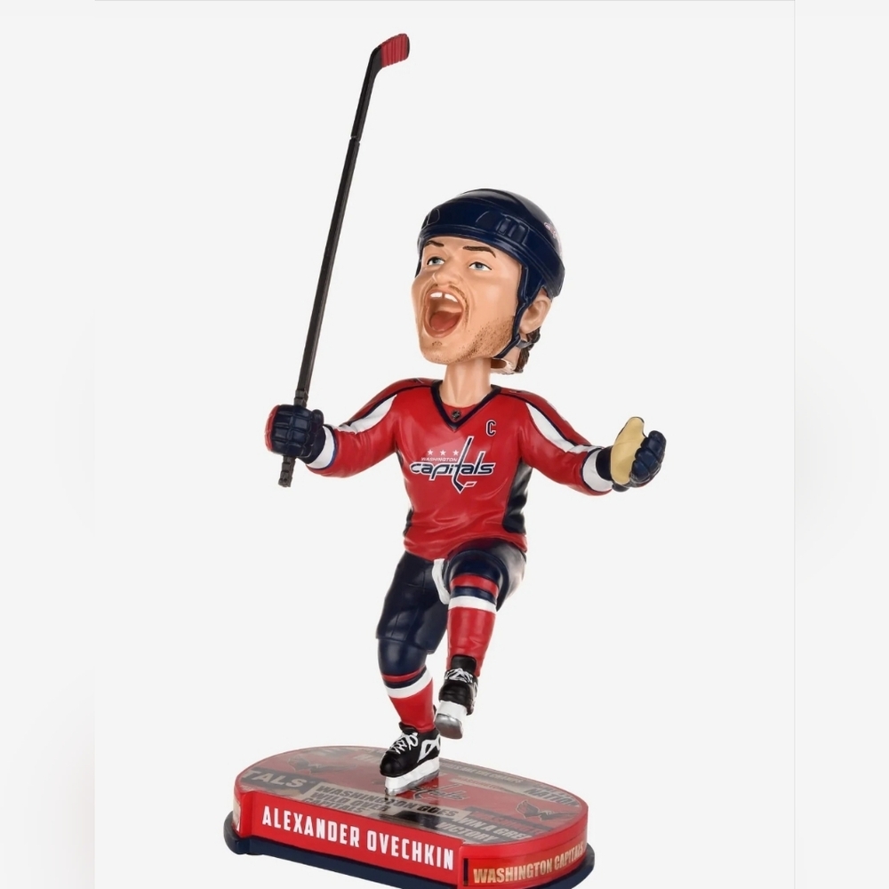 Alex Ovechkin #8 Washington Capitals Hockey Bobblehead NHL